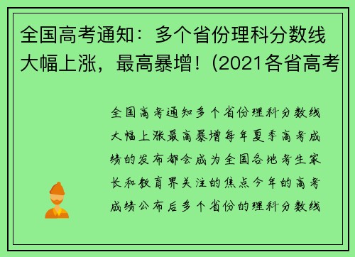 全国高考通知：多个省份理科分数线大幅上涨，最高暴增！(2021各省高考理科人数)